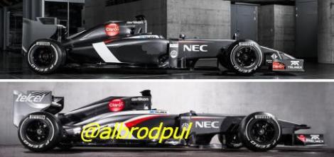 Sauber F1 Team C33 Press